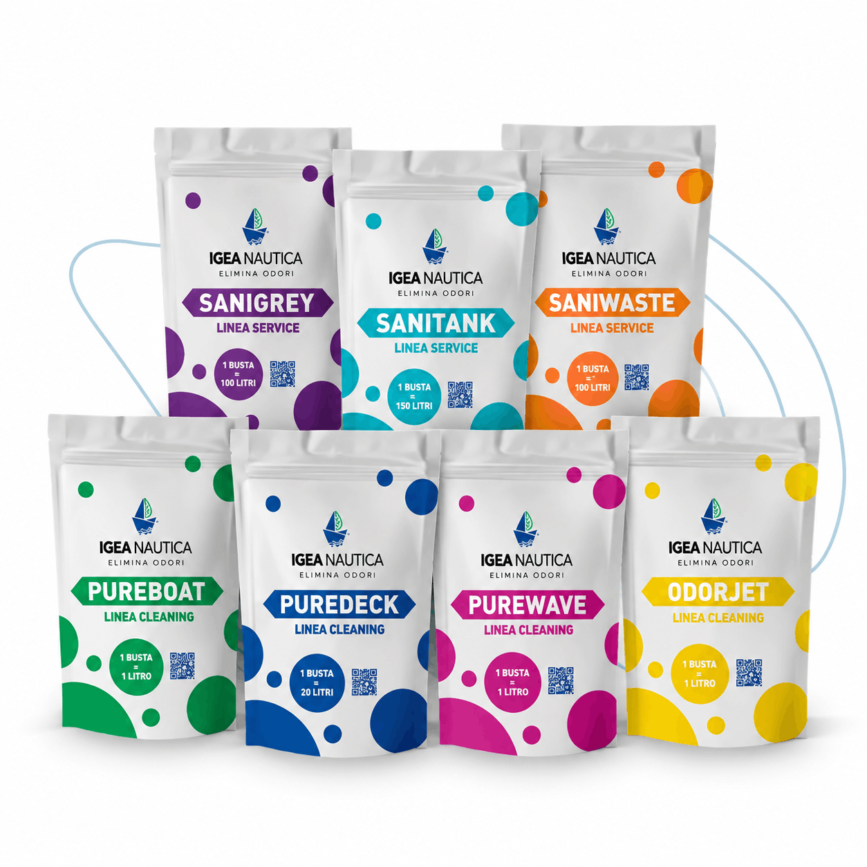 Starter-Kit StarterKit – Detergenti elimina odori - immagine 1